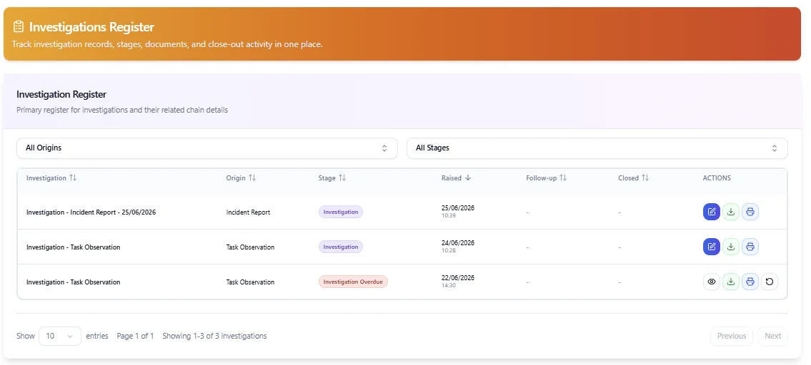 SubbieSure investigations register showing origin, stage, raised date and follow-up
